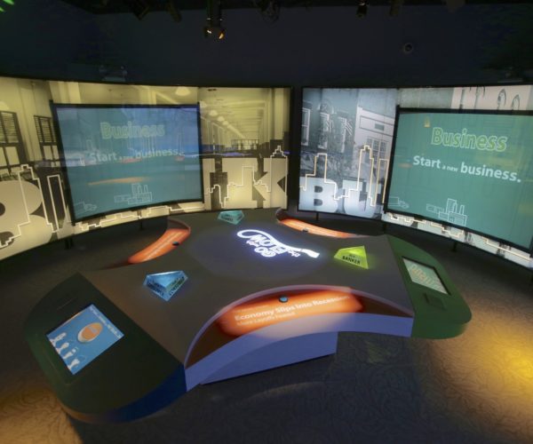 Large, 3-sided interactive in the middle of a room