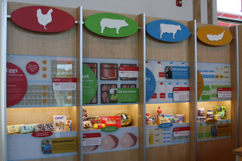 Physical display addressing myth and facts about meat farming